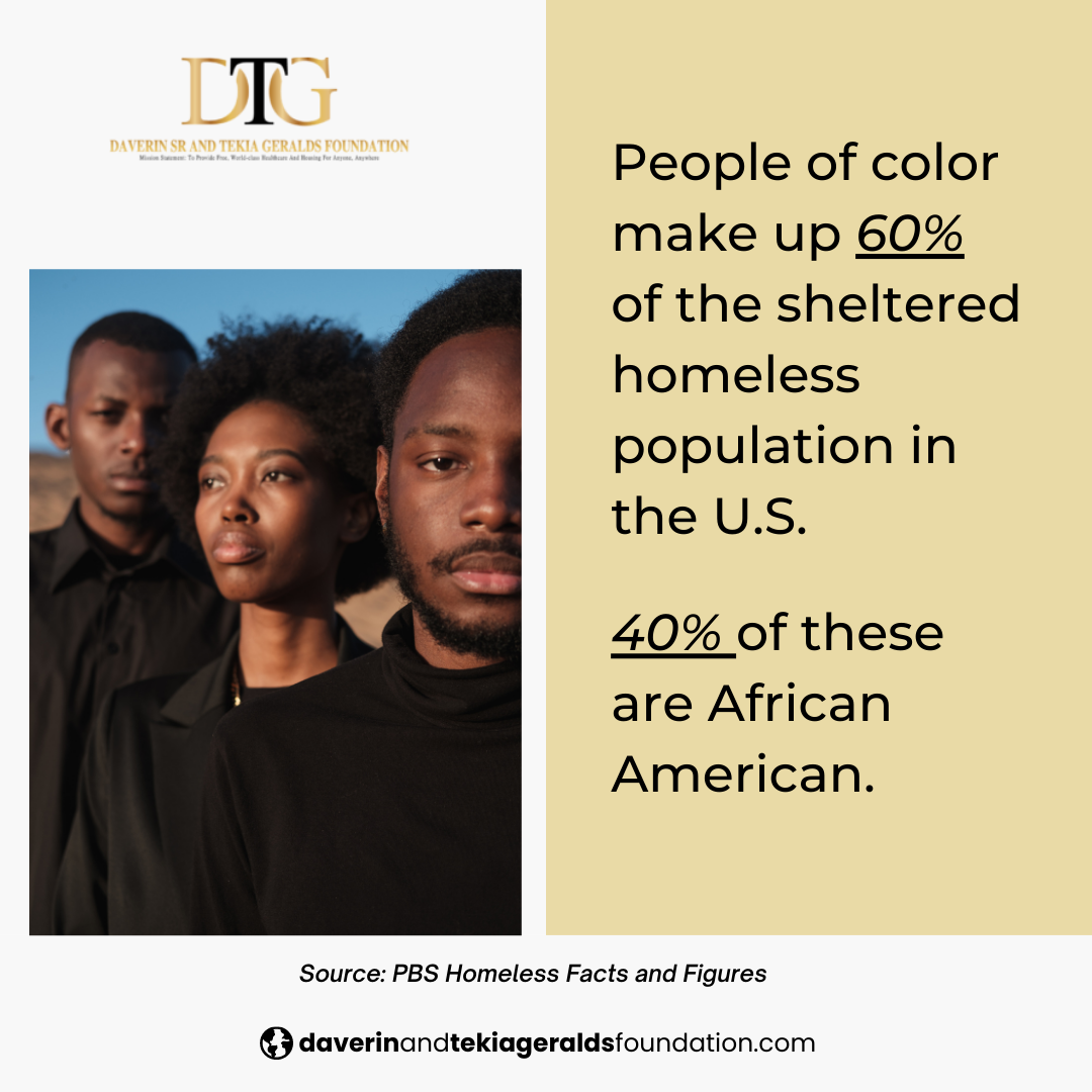 People of color make up 60% of the sheltered homeless population in the U.S